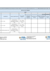 Vista preliminar de documento RESULTADOS PRELIMINARES - PERSONAL CAS - CIST IE. JEC