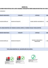 Vista preliminar de documento ANEXO - 1 - RSG N  019-2025-MIMP-SG