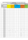 Vista preliminar de documento RESULTADOS PRELIMINARES CETPRO-EXPEDIENTES-2025