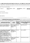 Vista preliminar de documento PLAN DE ACCION PARA LA IMPLEMENTACION DE RECOMENDACIONES DEL INFORME DEL SERVICIO DE CONTROL POSTERIOR - MARZO 2025