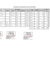 Vista preliminar de documento ANEXO UNICO RESOLUCION JEFATURAL N  043-2025-PCM-OGA BAJA DE BIENES MUEBLES F  F  (1)