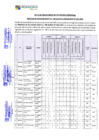 Vista preliminar de documento RESULTADOS DE LA ENTREVISTA PERSONAL