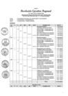 Vista preliminar de documento ANEXO RER 044-2025