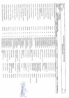 Vista preliminar de documento Presupuesto Participativo 2024