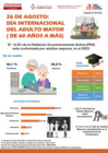Vista preliminar de documento Infografia N°08 -2024