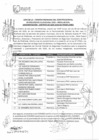 Vista preliminar de documento ACTA DE LA I SESIÓN ORDINARIA DEL COMITÉ DISTRITAL DE SEGURIDAD CIUDADANA 2025