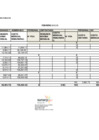 Vista preliminar de documento Remuneraciones febrero 2025 -  Sunarp Zona Registral N° V - Sede Trujillo
