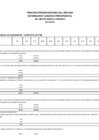 Vista preliminar de documento Ejecución presupuestaria de proyectos - Febrero 2025
