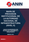 Vista preliminar de documento 060225 - ANEXO Mapa de Procesos Institucional VFRRR 1R
