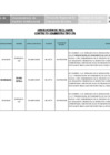 Vista preliminar de documento 5to Comunicado de la convocatoria N.° 001-2025 
