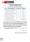 Vista preliminar de documento Proceso CAS N° 025-2025-PCO (resultados de la evaluación de conocimientos)