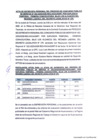 Vista preliminar de documento ACTA DE ENTREVISTA PERSONAL