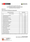Vista preliminar de documento CAS 005 ANALISTA EN MODELOS DE SIMULACIÓN[R]