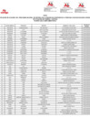 Vista preliminar de documento 1. ANEXO 1 - PI-2025_COMP2 - S.DNI[F][F][F]