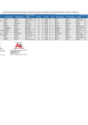 Vista preliminar de documento 2. ANEXO COMPLEMENTARIO II - P1 - 2025[F][F][F]