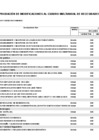 Vista preliminar de documento MEMO 608 - ANEXO 06 - 28-signed-signed - copia