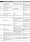 Vista preliminar de documento MATRIZ DE CUESTIONARIO V4