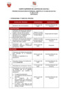 Vista preliminar de documento CRONOGRAMA Y FASES DEL PROCESO
