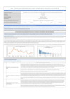 Vista preliminar de documento 2. Anexo 06 - Formato de Informe AIR Ex Ante - Donación de Órganos (MINSA)