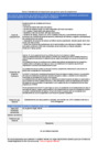 Vista preliminar de documento 2.4 Anexo 2. Identificación de disposiciones que generan costos de cumplimiento - Donación de Órganos (MINSA)