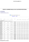 Vista preliminar de documento REPORTE SEGUIMIENTO POI ANUAL 2024