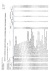 Vista preliminar de documento Aprobación de la Trigésima Séptima Modificación del Cuadro Multianual de Necesidades 2025 
