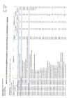 Vista preliminar de documento Aprobación de la Trigésima Octava Modificación del Cuadro Multianual de Necesidades 2025