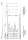 Vista preliminar de documento Aprobación de la Trigésima Novena Modificación del Cuadro Multianual de Necesidades 2025