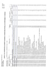 Vista preliminar de documento Aprobación de la Cuadragésima Modificación del Cuadro Multianual de Necesidades 2025 