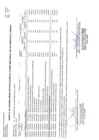 Vista preliminar de documento Aprobación de la Cuadragésima Primera Modificación del Cuadro Multianual de Necesidades 2025 