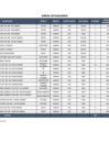 Vista preliminar de documento Anexo 01 de la RJ-005-2025-CENFOTUR/OAF