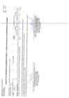 Vista preliminar de documento Aprobación de la Cuadragésima Segunda Modificación del Cuadro Multianual de Necesidades 2025 