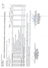Vista preliminar de documento Aprobación de la Cuadragésima Tercera Modificación del Cuadro Multianual de Necesidades 2025 