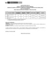 Vista preliminar de documento Public. Resultados Finales CAS N° 001-2025