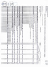 Vista preliminar de documento ANEXO N06 APROBACION DE MODIFICACIONES AL CUADRO MULTIANUAL DE NECESIDADES N 00000041