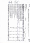 Vista preliminar de documento ANEXO N06 APROBACION DE MODIFICACIONES AL CUADRO MULTIANUAL DE NECESIDADES N 00000045