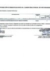 Vista preliminar de documento Modificaciones al Cuadro Multianual de Necesidades N° 008-2024