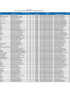 Vista preliminar de documento ANEXO 01 F][F][F]