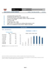 Vista preliminar de documento indicadores globales intraday (al cierre) 2025-03-11