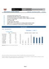 Vista preliminar de documento indicadores globales intraday (al cierre) 2025-03-12