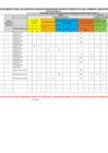 Vista preliminar de documento CUADRO MERITOS CETPRO 2025