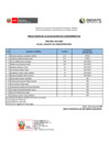 Vista preliminar de documento CAS 019 ANALSITA EN ADMINISTRACION res (1)[R]