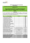 Vista preliminar de documento Postulantes aptos para la evaluación de conocimientos