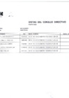 Vista preliminar de documento DIETAS_CONCEJO_DIRECTIVO_202501