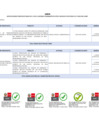 Vista preliminar de documento ANEXO - RSG N  020-2025-MIMP-SG