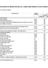 Vista preliminar de documento MEMO 618 - ANEXO 06 - 29-signed-signed - copia