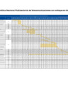 Vista preliminar de documento Plan de Trabajo del PNMTBA 12/03/2025