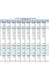 Vista preliminar de documento Año 2023 Flujo de Caja Ejecutado - Setiembre (17/10/2023)