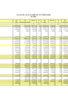 Vista preliminar de documento Año 2023 Flujo de Caja Ejecutado - Octubre (15/11/2023)