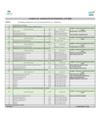 Vista preliminar de documento Asignacion de Personal 2020 PROHVILLA